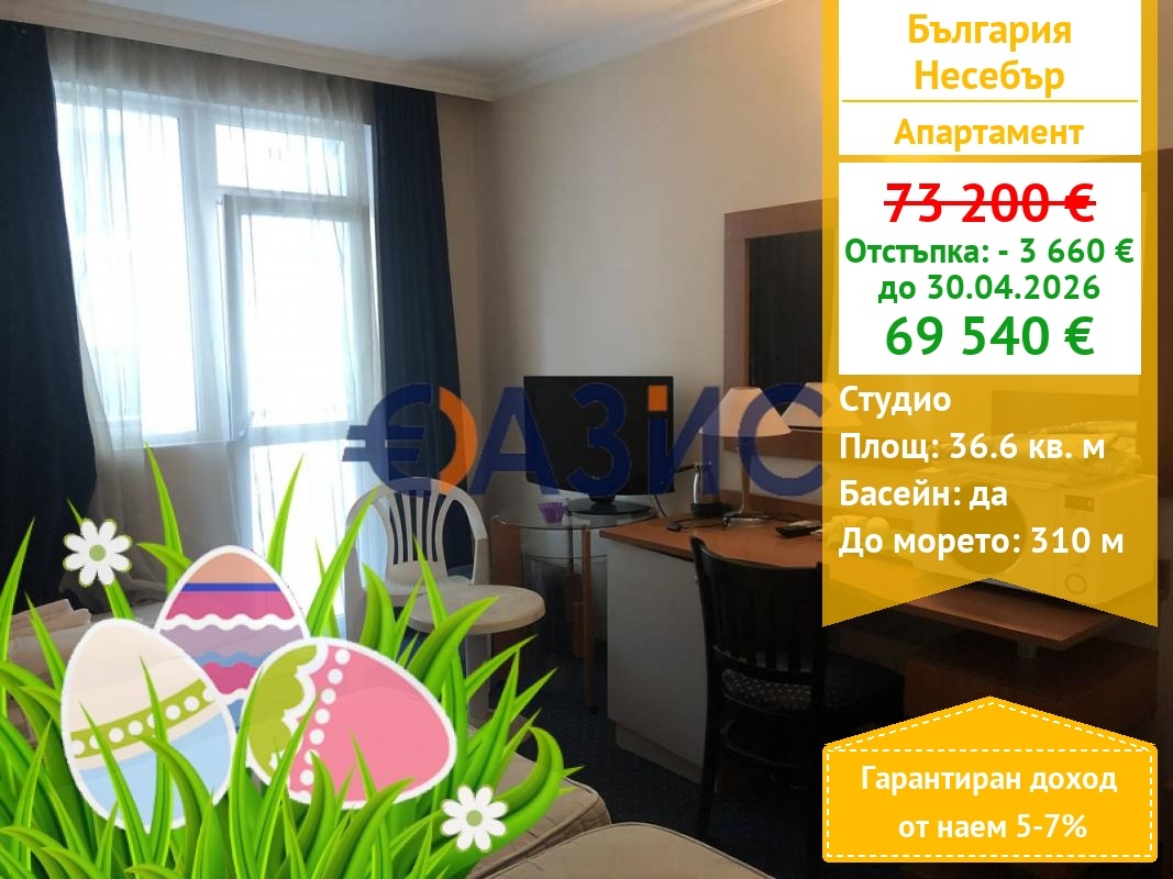 ������� 1-����� | Imot.bg � ����������� 1