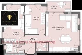  3- | Imot.bg    3