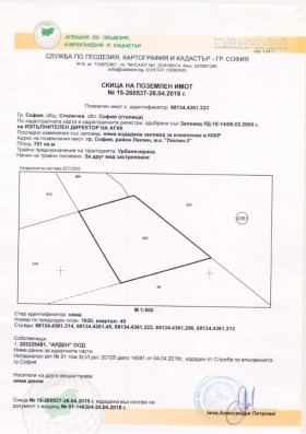 Plott Ljulin 3, Sofia 1