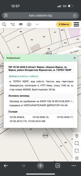 ����� ������� ������,���� �����, ������� ���������� ����