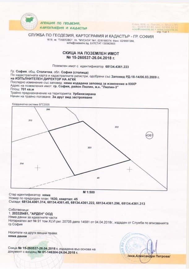 Продава ПАРЦЕЛ, гр. София, Люлин 3, снимка 1 - Парцели - 47861432