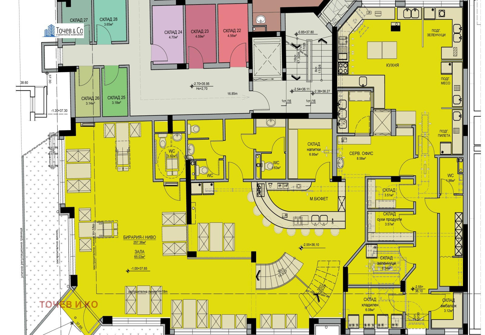 ������� ��������� | Imot.bg � ����������� 5