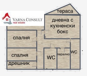 ������� 4-����� | Imot.bg � ����� ������ 7