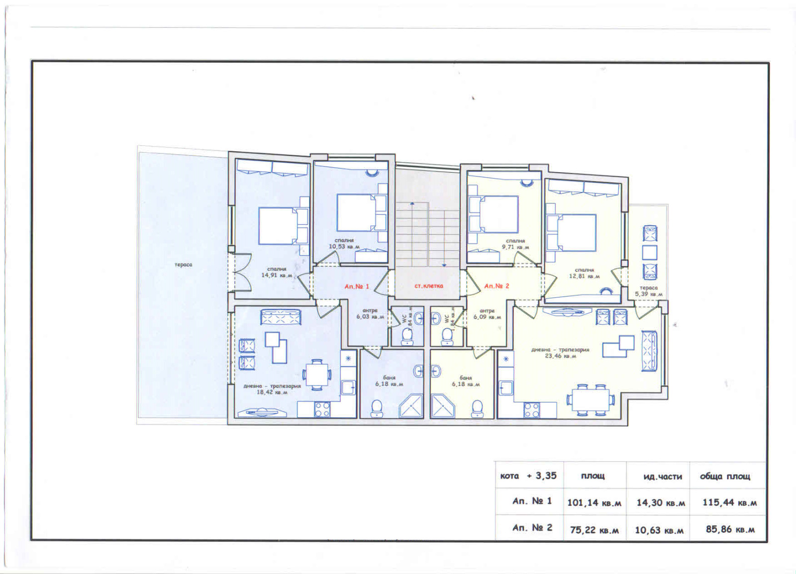 ������� 3-����� | Imot.bg � ����������� 3