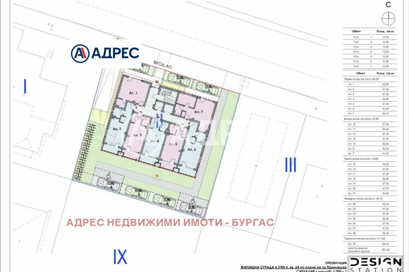 Продава 1-СТАЕН, гр. Приморско, област Бургас, снимка 8 - Апартаменти - 53272446