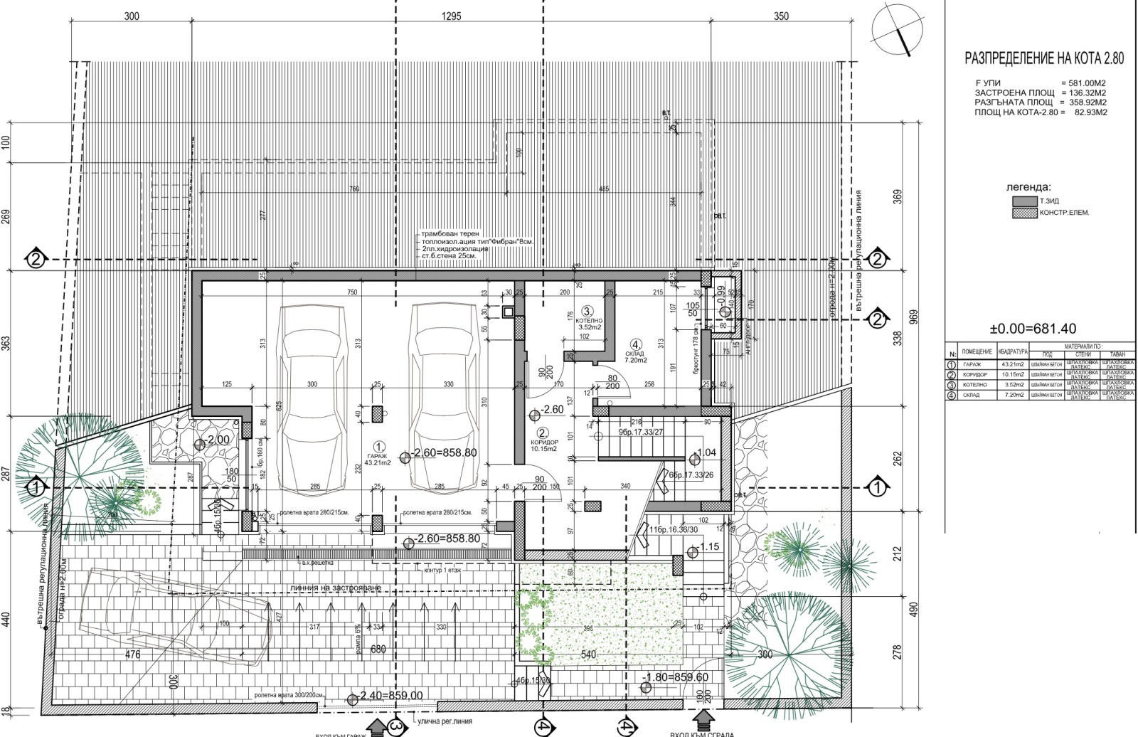 ������� ���� | Imot.bg � ����������� 14