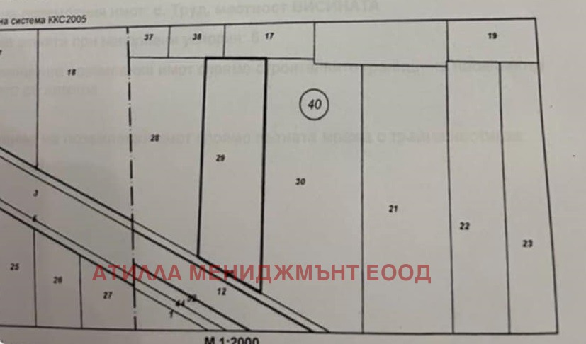 ������� ������ | Imot.bg � ����������� 1