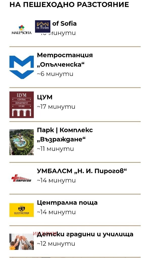 Продава 3-СТАЕН, гр. София, Зона Б-19, снимка 6 - Апартаменти - 55949169