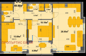 ������� 3-����� | Imot.bg � ����� ������ 9