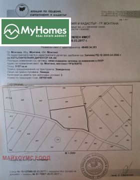 Продажба на имоти в  град Монтана — страница 9 - изображение 2 