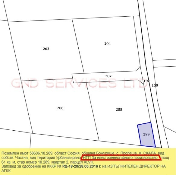 Продава ПАРЦЕЛ, гр. Божурище, област София област, снимка 5 - Парцели - 46595051