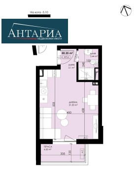 ������� 1-����� | Imot.bg � ����� ������ 2