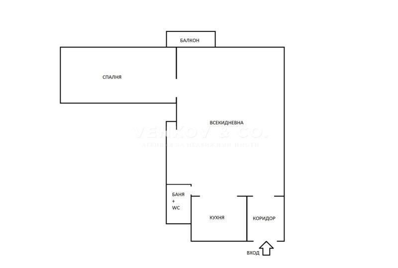 Продава  2-стаен град София , Захарна фабрика , 60 кв.м | 60940072 - изображение [2]