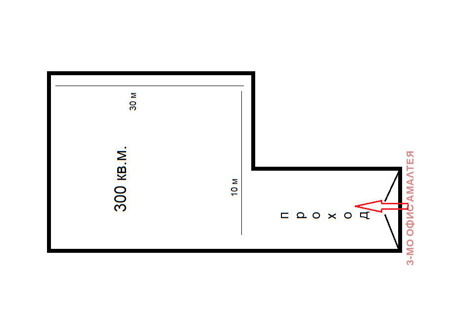 ������� ������ | Imot.bg � ����������� 1