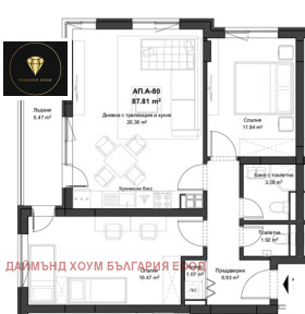  3- | Imot.bg    2