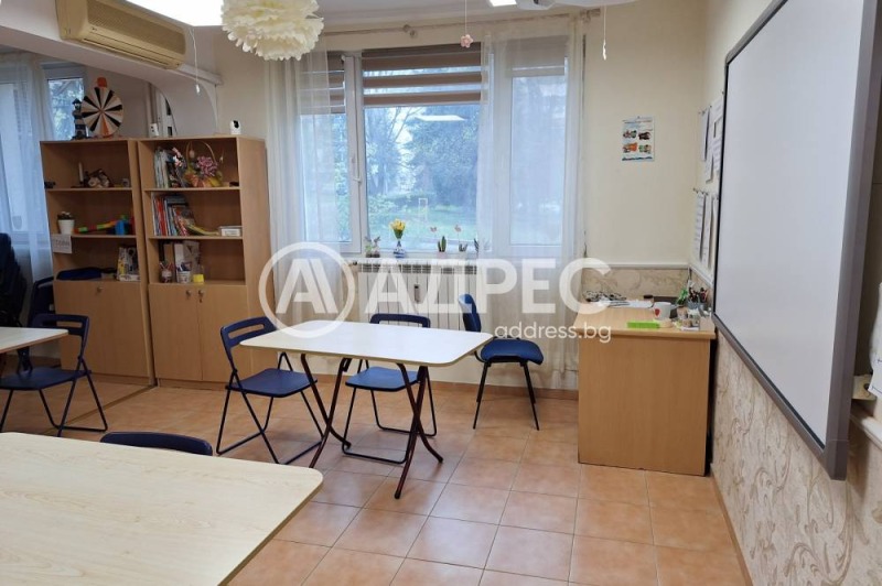 Продается  2 спальни София , Лозенец , 110 кв.м | 62902383 - изображение [6]