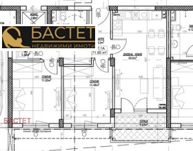  3- | Imot.bg    2