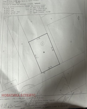 Продается Сюжет