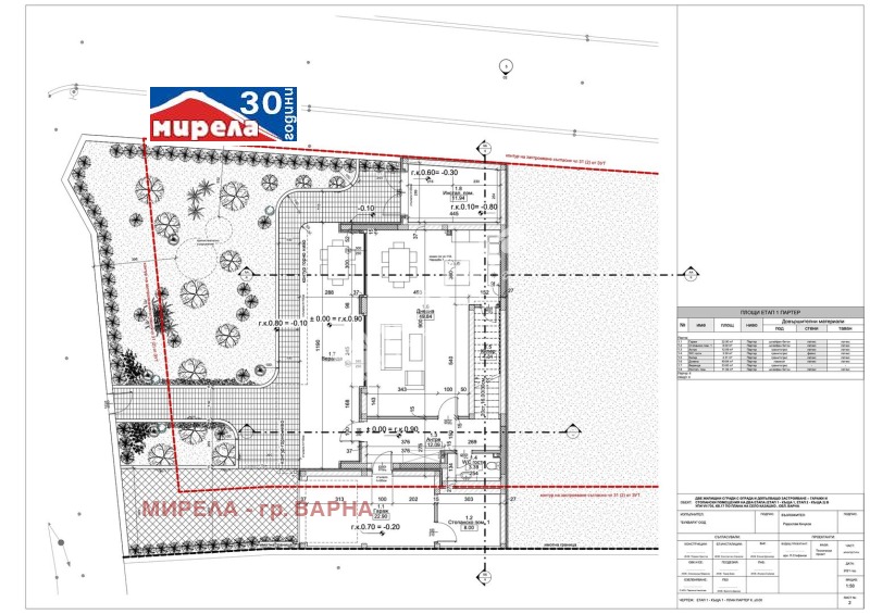 Zu verkaufen  Haus Warna , Kazaschko , 316 qm | 28298025 - Bild [5]