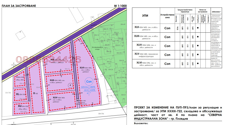 Продава ПАРЦЕЛ в град Пловдив, Индустриална зона - Север - 2639 кв.м / 290 000 € » 567 190.70 лв.