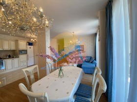 3- | Imot.bg    5