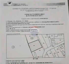 ������� ������ | Imot.bg � ����� ������ 9