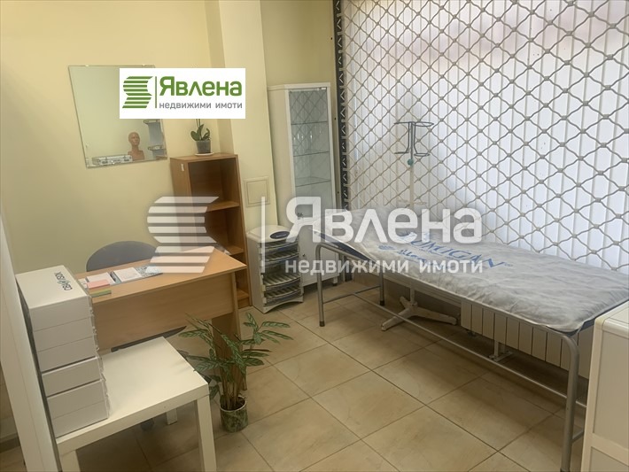 Продава МАГАЗИН, гр. София, Младост 3, снимка 2 - Магазини - 52160159