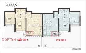 ������� 3-����� | Imot.bg � ����� ������ 7