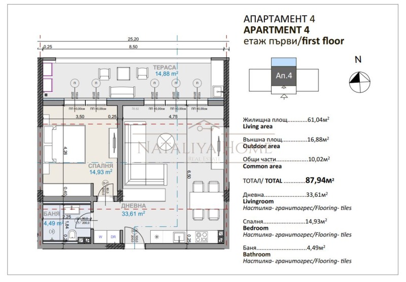In vendita  1 camera da letto regione Burgas , Sozopol , 88 mq | 24141304 - Immagine [2]