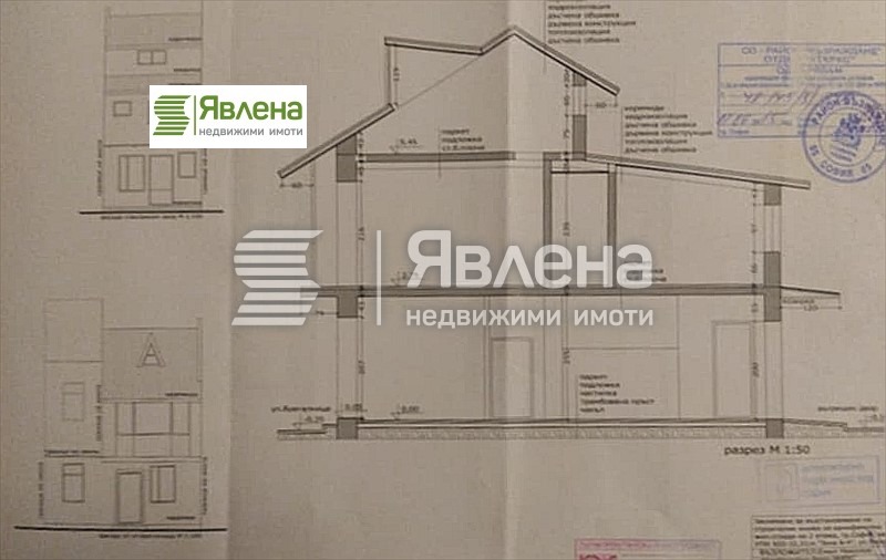 Продава КЪЩА, гр. София, Център, снимка 4 - Къщи - 49590177