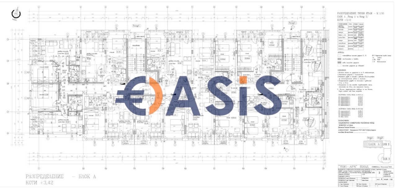 ������� 2-����� | Imot.bg � ����������� 14