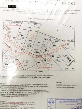 ������� ���� | Imot.bg � ����� ������ 11