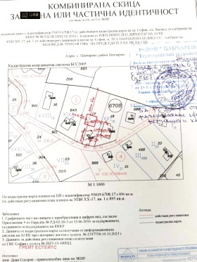 ������� ���� | Imot.bg � ����� ������ 9