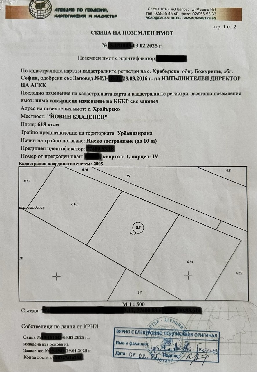 Продава ПАРЦЕЛ, с. Храбърско, област София област, снимка 5 - Парцели - 56071820