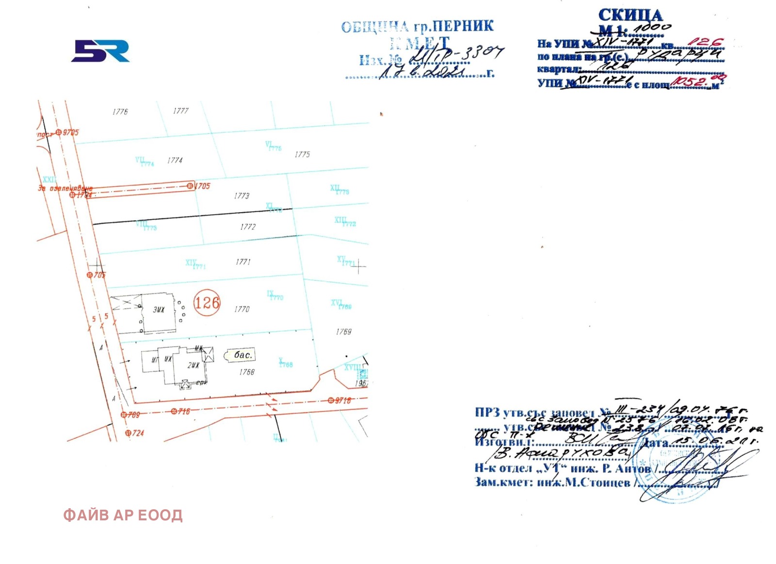 ������� ������ | Imot.bg � ����������� 14