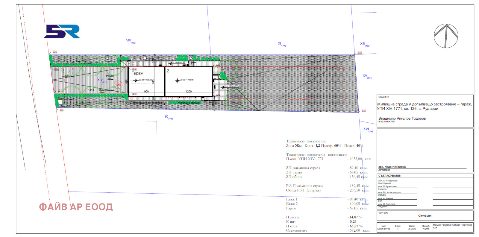 ������� ������ | Imot.bg � ����������� 9