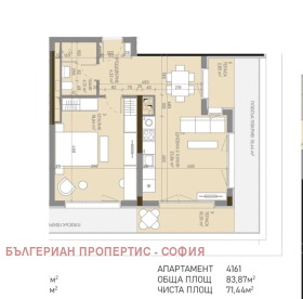 ������� 2-����� | Imot.bg � ����� ������ 3