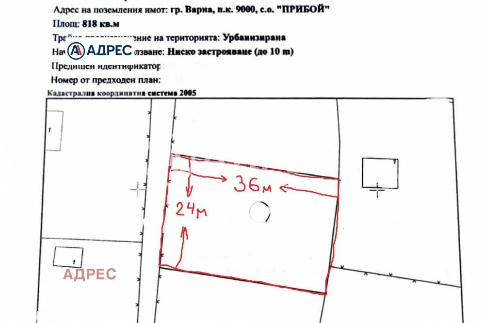Продава ПАРЦЕЛ, гр. Варна, Галата, снимка 8 - Парцели - 55664941