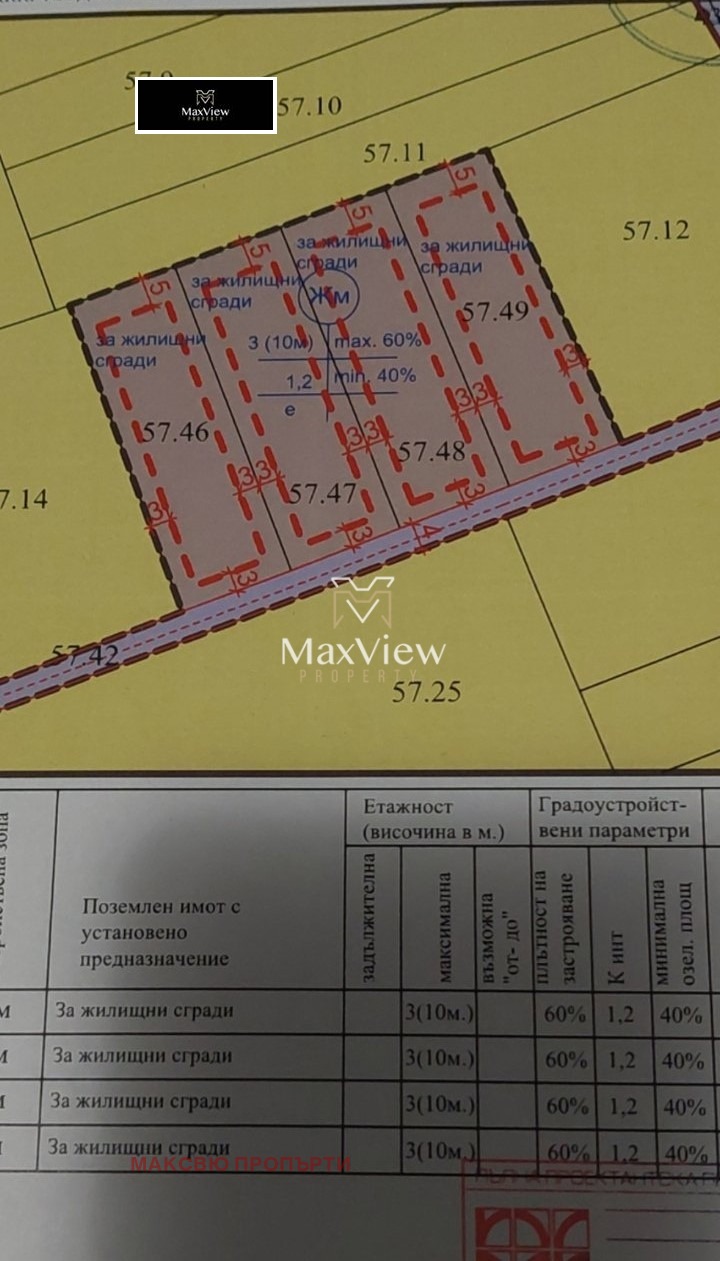 Продава ПАРЦЕЛ, гр. Сливница, област София област, снимка 2 - Парцели - 52516502