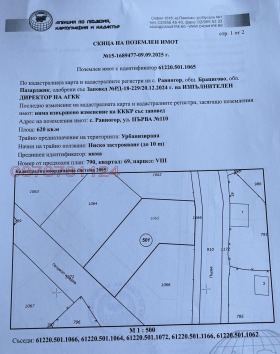 ������� ������ | Imot.bg � ����� ������ 6