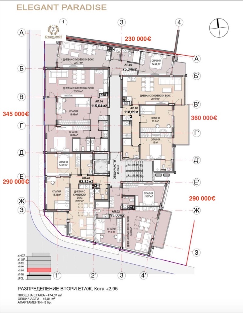 Продава 3-СТАЕН, гр. София, Кръстова вада, снимка 7 - Aпартаменти - 48769497