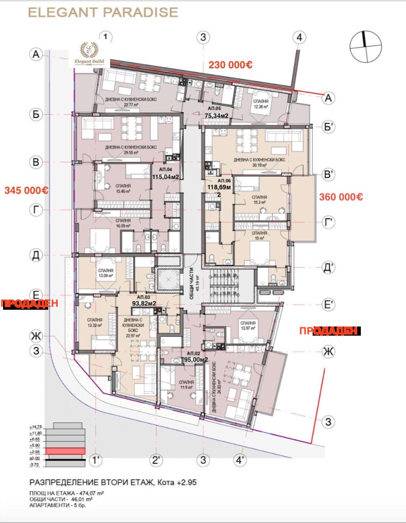 Продава 3-СТАЕН, гр. София, Кръстова вада, снимка 6 - Aпартаменти - 49099130