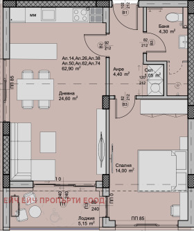  2- | Imot.bg    6