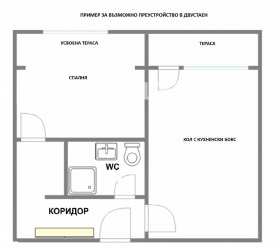 ������� 2-����� | Imot.bg � ����� ������ 5