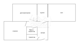 ������� 3-����� | Imot.bg � ����� ������ 3