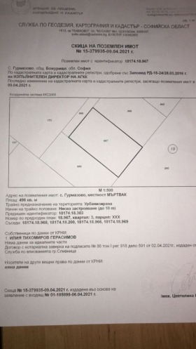 ������� ������ | Imot.bg � ����� ������ 3