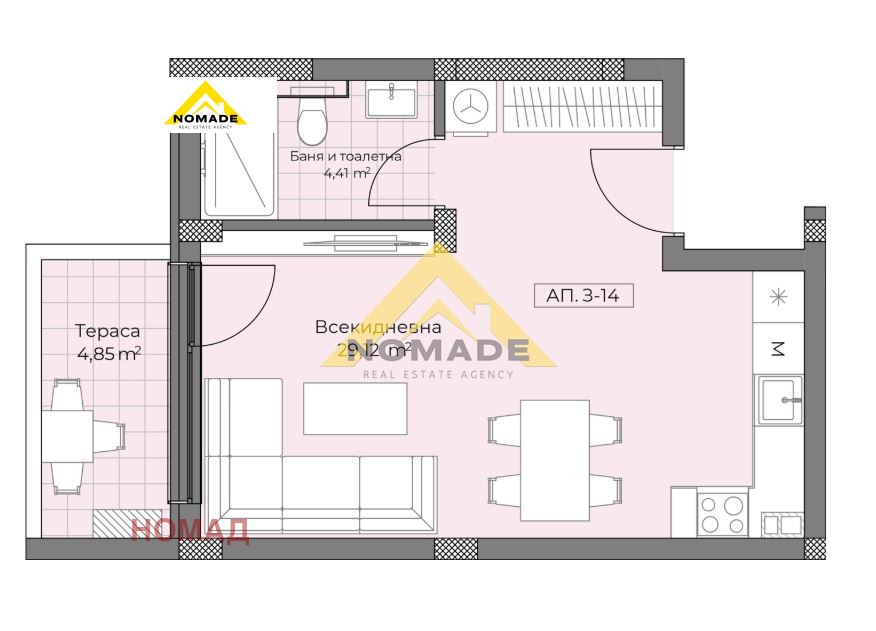 ������� 1-����� | Imot.bg � ����������� 1