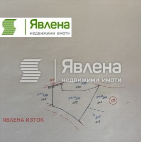   | Imot.bg    3