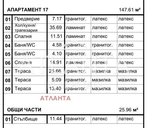 Продава 3-СТАЕН, гр. Варна, Базар Левски, снимка 6 - Апартаменти - 56028885