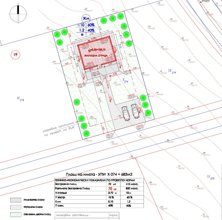 Продава ПАРЦЕЛ, с. Вискяр, област Перник, снимка 4 - Парцели - 56739474